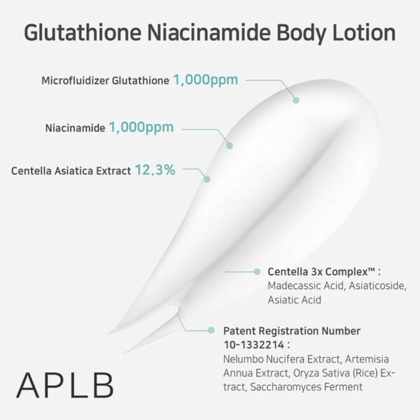 AmLactin Daily 12% Lactic Acid Moisturizing Lotion for Rough and Dry Skin – 400gm - Image 3