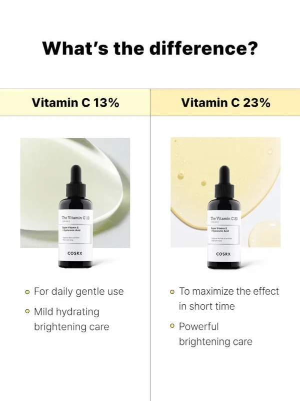COSRX The Vitamin C 13 Serum 20ml - Image 8