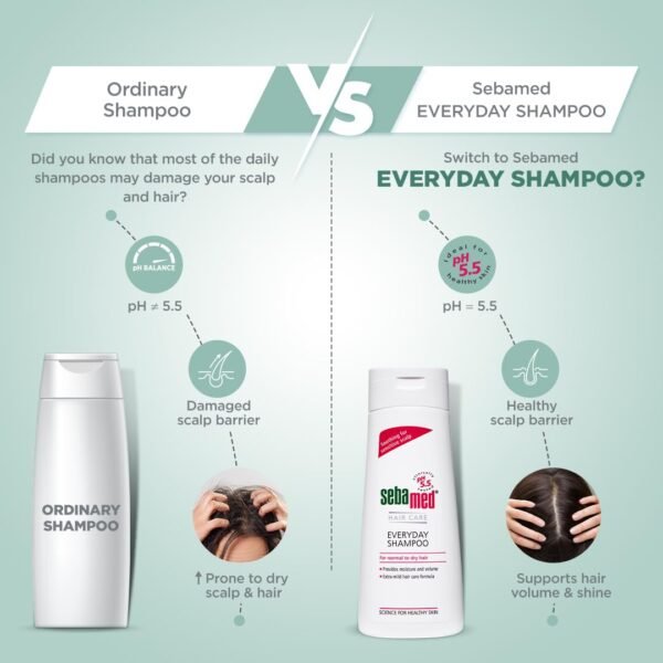 Sebamed Hair Care Everyday Shampoo 200ml - Image 2