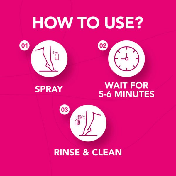 Nair Hair Remover Spray – Kiwi (200ml) - Image 3