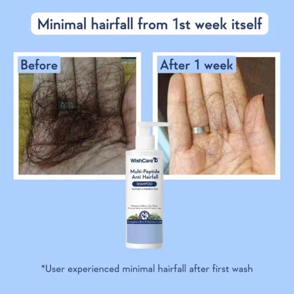 WishCare Multi Peptide Anti Hairfall Shampoo, 250 ml - Image 3