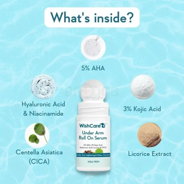 WishCare Underarm Roll On Serum - 5% AHA, 3% Kojic Acid, HA, Licorice - Underarm Lightening & Odour Control - Long Lasting Aqua Fragrance-50ml - Image 2