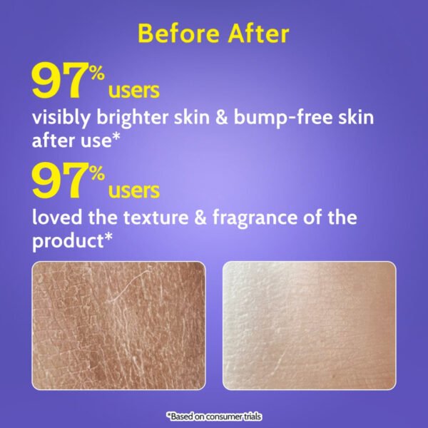 Chemist at play Exfoliating Body Wash with Lactic Acid 236 ml - Image 5